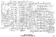 1964 Lincon Convertible - Convertible - Power Top Schematic